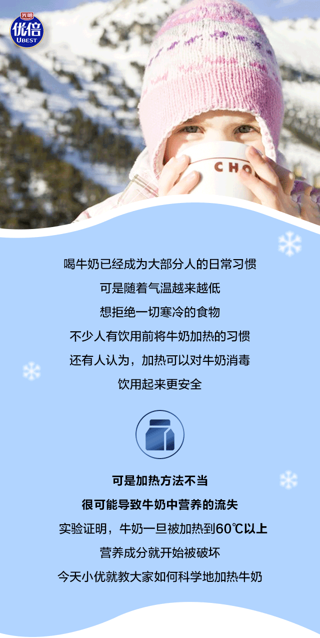 【12月22日】新鲜教育丨冬天喝牛奶很冷，怎么加热比较科学？（一）.gif